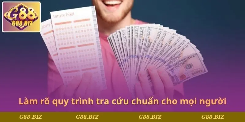 Làm rõ quy trình tra cứu chuẩn cho mọi người
