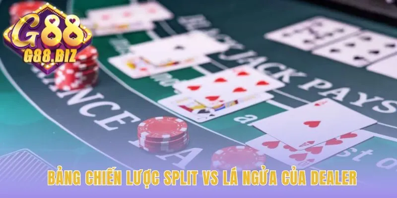 Bảng chiến lược Split giúp điều hướng quyết định phức tạp